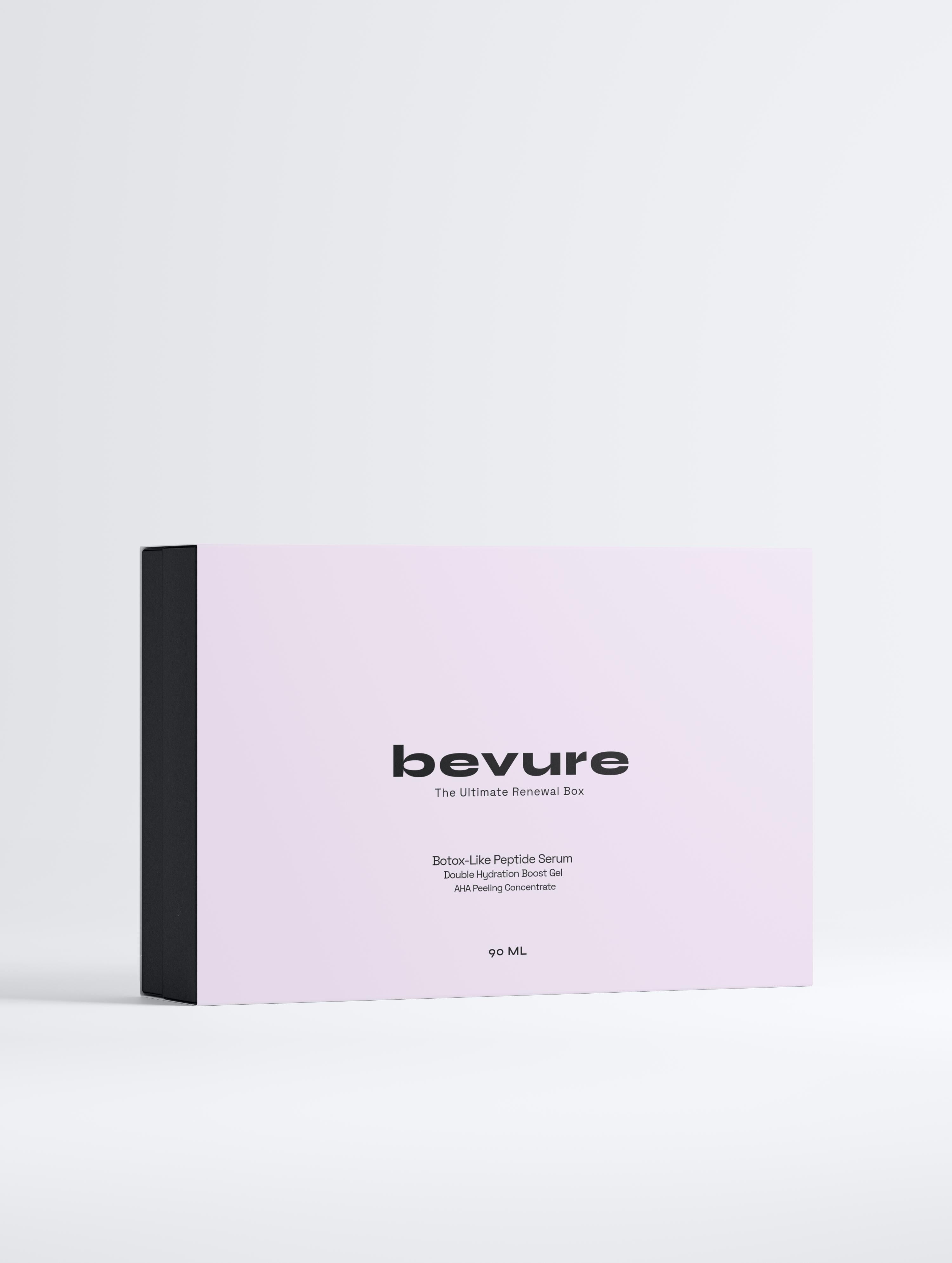 Die ultimative Erneuerungsbox