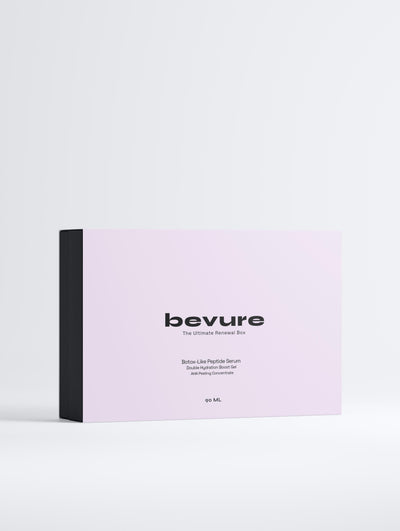 Die ultimative Erneuerungsbox